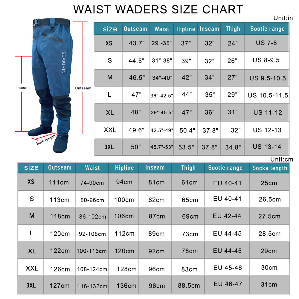 Veste de pêche imperméable à l - Fishing Jacket Waterproof avis et prix